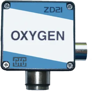 GFG ZD21 Oxygen Gas Monitor